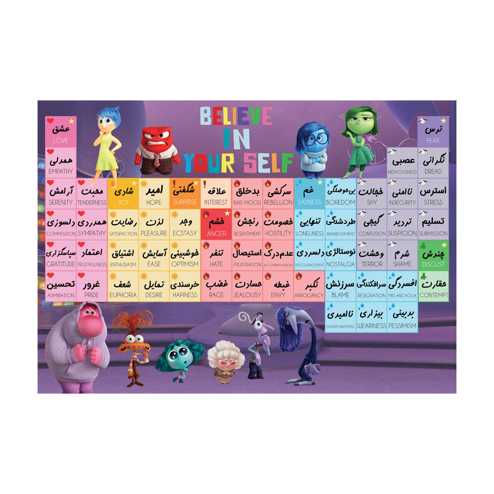بک دراپ آموزش احساسات